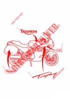 CARROSSERIE / AUTOCOLLANTS pour Triumph TROPHY